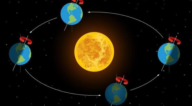 Solstício: entenda por que hoje é o dia mais curto do ano